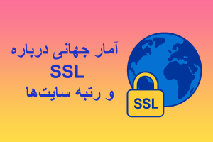 تاثیر SSL بر رتبه گوگل